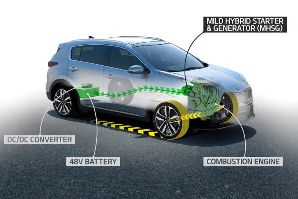 Komponen Mesin Mild Hybrid