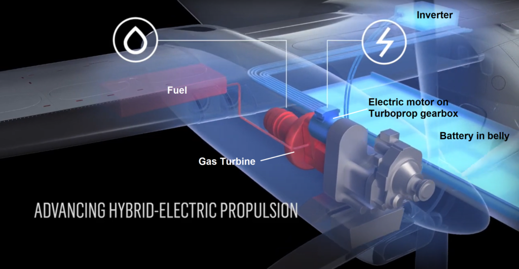 Komponen Pada Mesin Hybrid Paralel